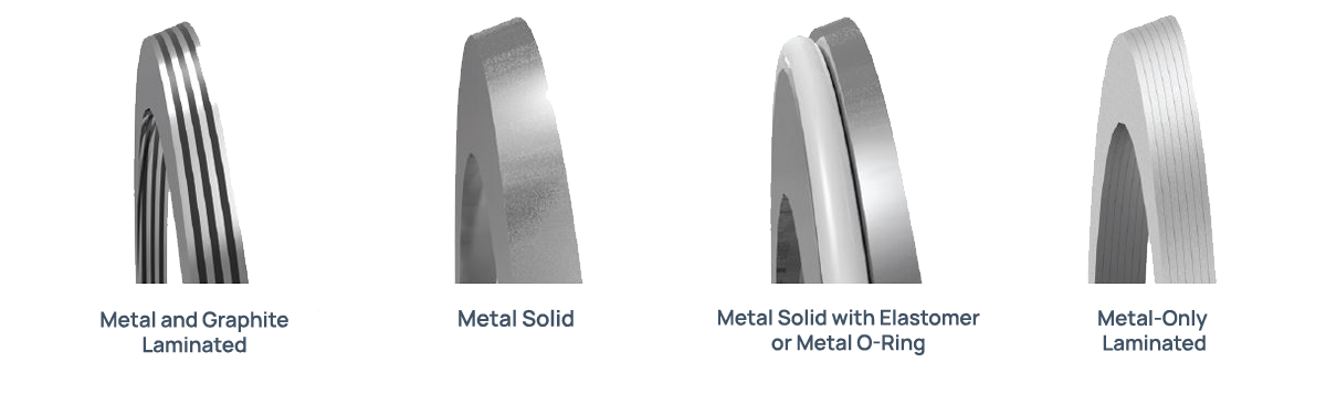 Offset Butterfly Valves